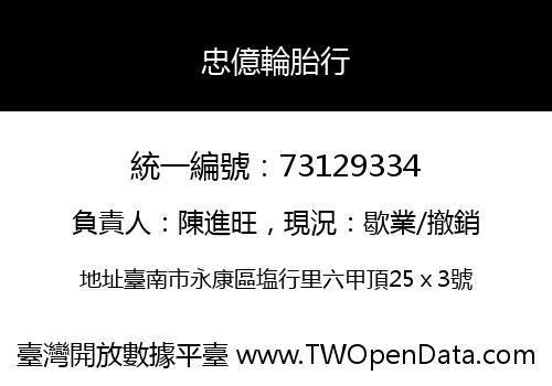 忠億輪胎行