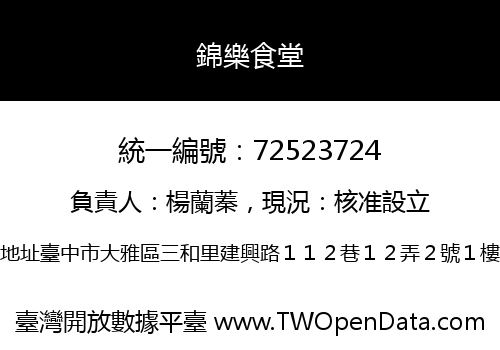錦樂食堂