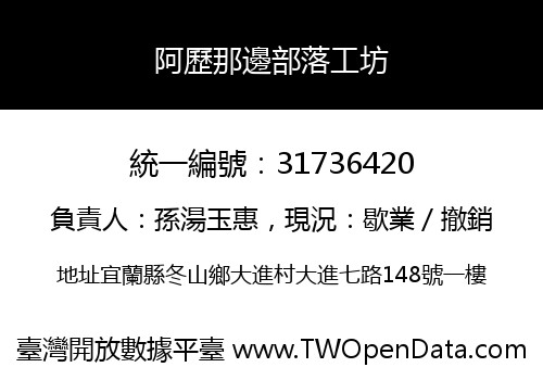 阿歷那邊部落工坊