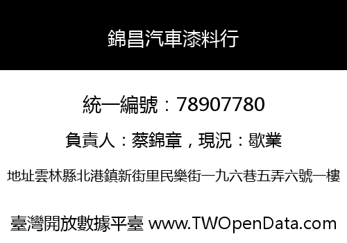 錦昌汽車漆料行