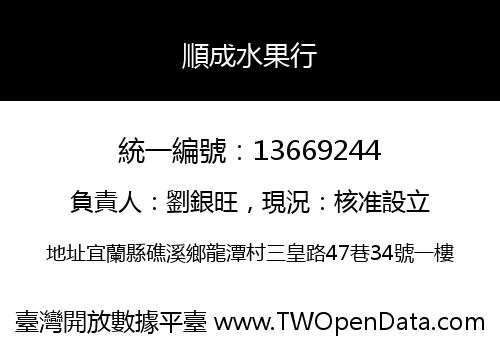 順成水果行