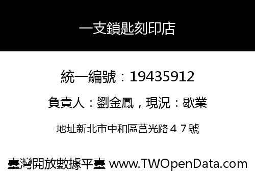 一支鎖匙刻印店