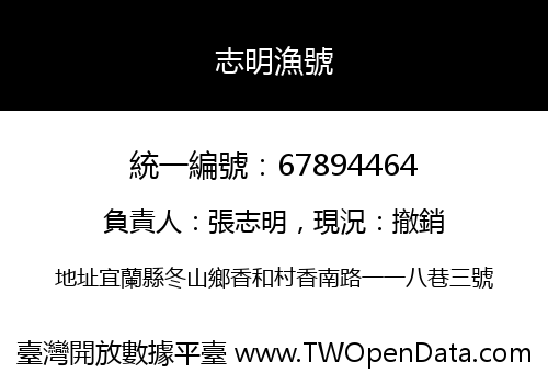 志明漁號