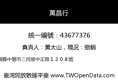 萬昌行