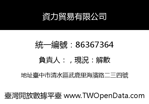 資力貿易有限公司