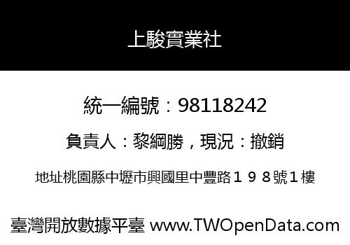 上駿實業社
