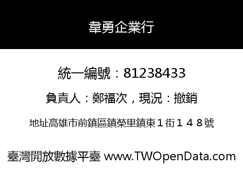韋勇企業行
