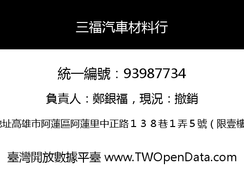 三福汽車材料行