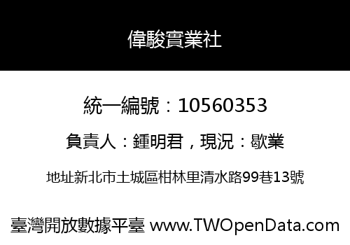 偉駿實業社