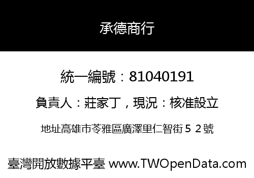 承德商行