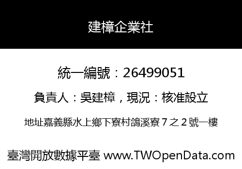 建樟企業社