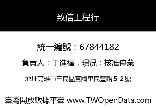 致信工程行