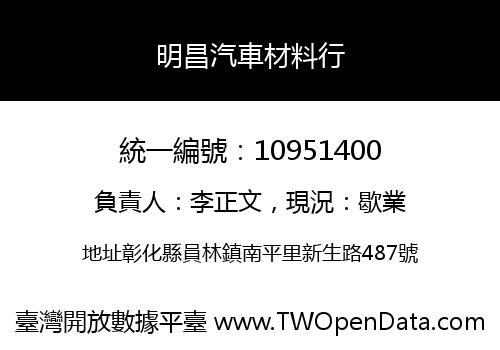 明昌汽車材料行