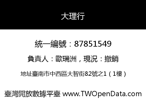 大理行