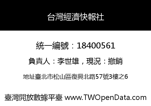 台灣經濟快報社