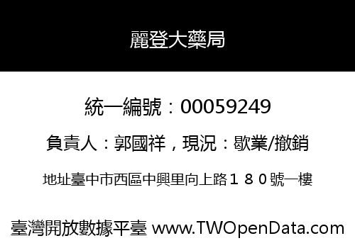 麗登大藥局