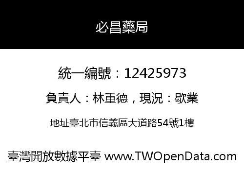 必昌藥局