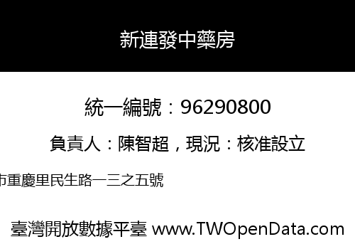 新連發中藥房