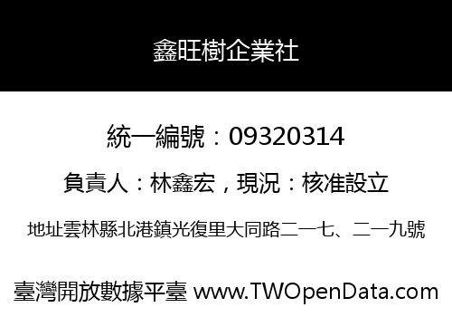 鑫旺樹企業社