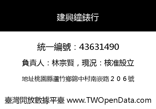 建興鐘錶行