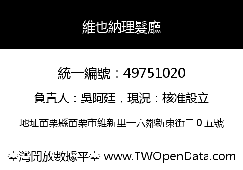維也納理髮廳