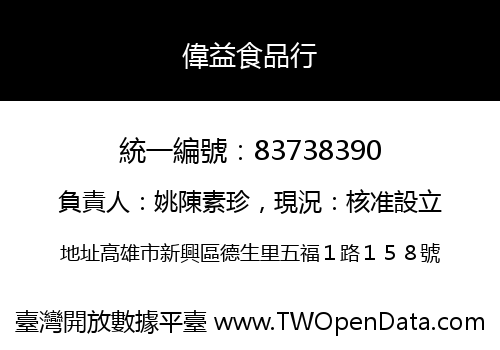 偉益食品行