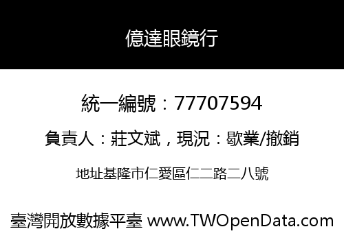 億達眼鏡行