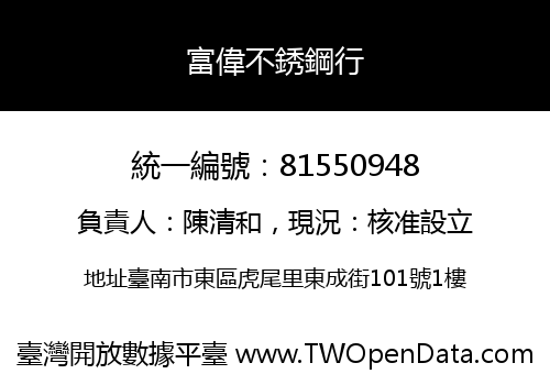 富偉不銹鋼行