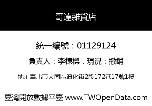 哥達雜貨店