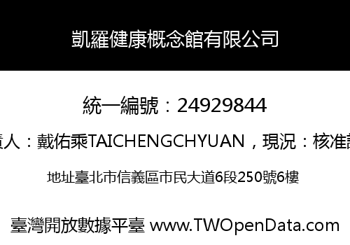 凱羅健康概念館有限公司