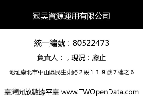 冠昊資源運用有限公司