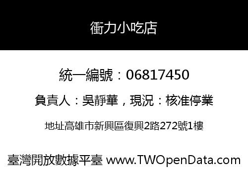 衝力小吃店