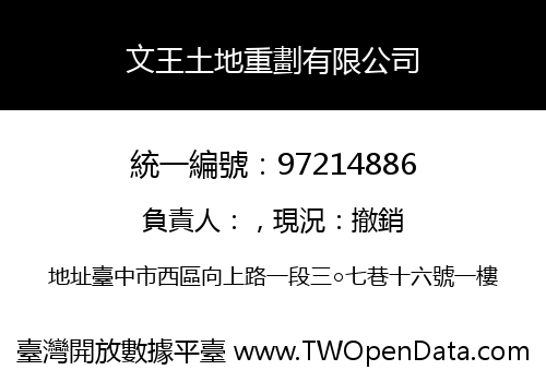 文王土地重劃有限公司
