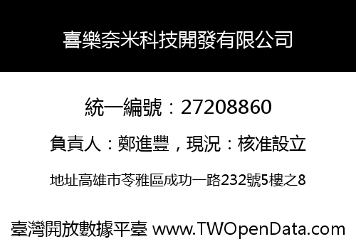 喜樂奈米科技開發有限公司