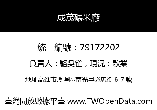 成茂碾米廠