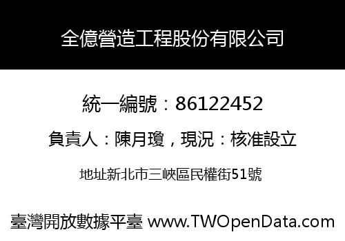 全億營造工程股份有限公司