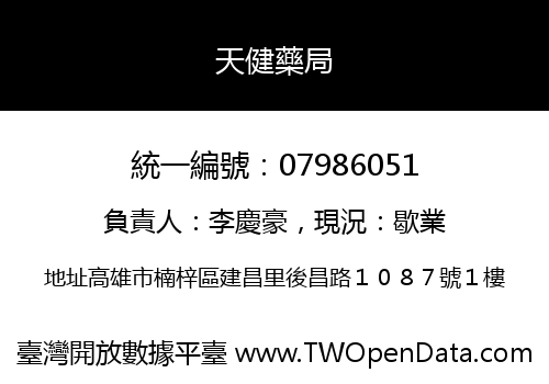 天健藥局