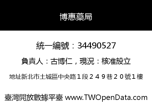 博惠藥局