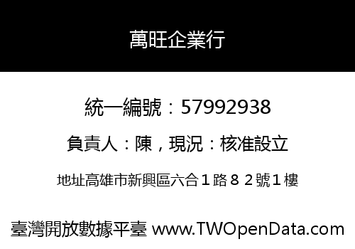 萬旺企業行