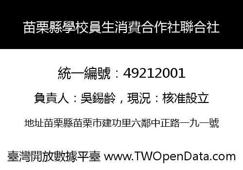 苗栗縣學校員生消費合作社聯合社