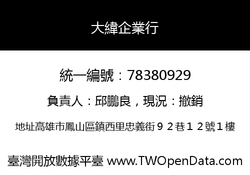 大緯企業行