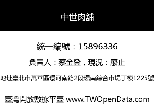 中世肉舖