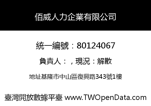 佰威人力企業有限公司