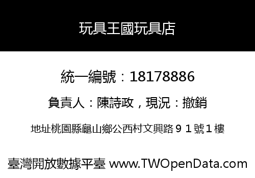 玩具王國玩具店