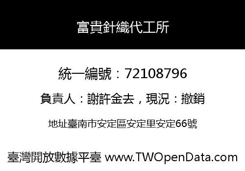 富貴針織代工所