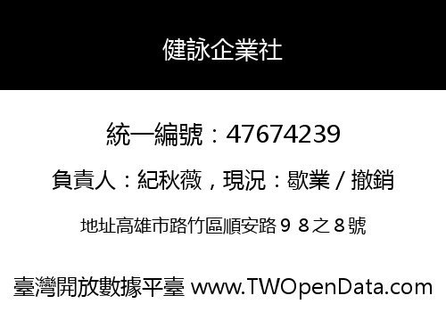 健詠企業社