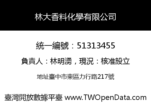 林大香料化學有限公司