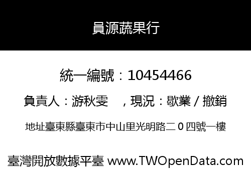 員源蔬果行