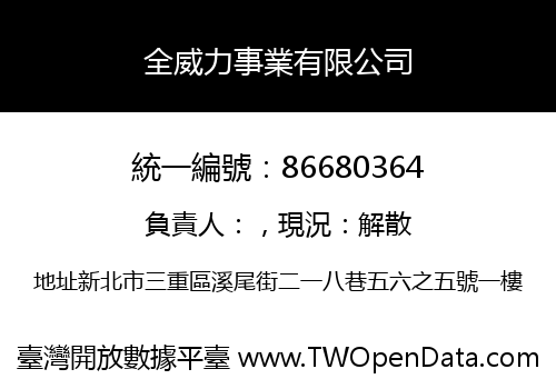 全威力事業有限公司