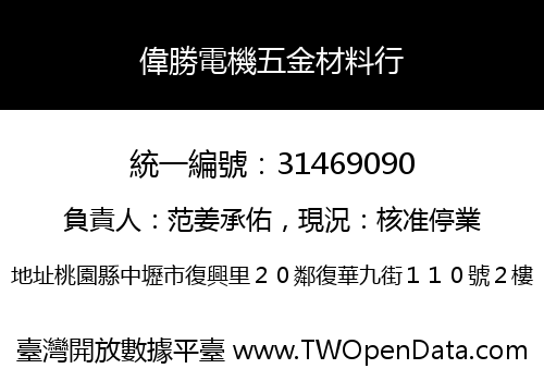偉勝電機五金材料行